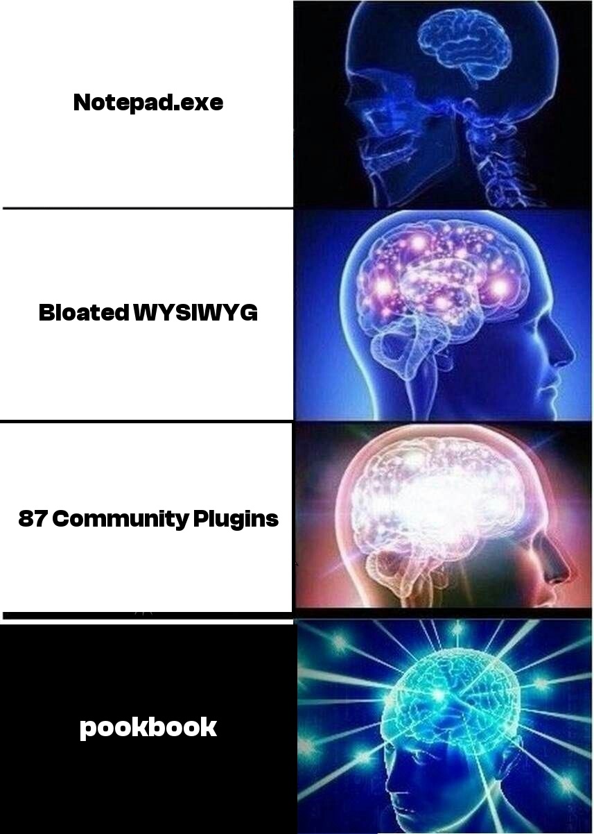 Expanding Brain Meme